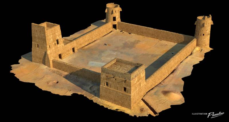 Modelisation 3D chateau